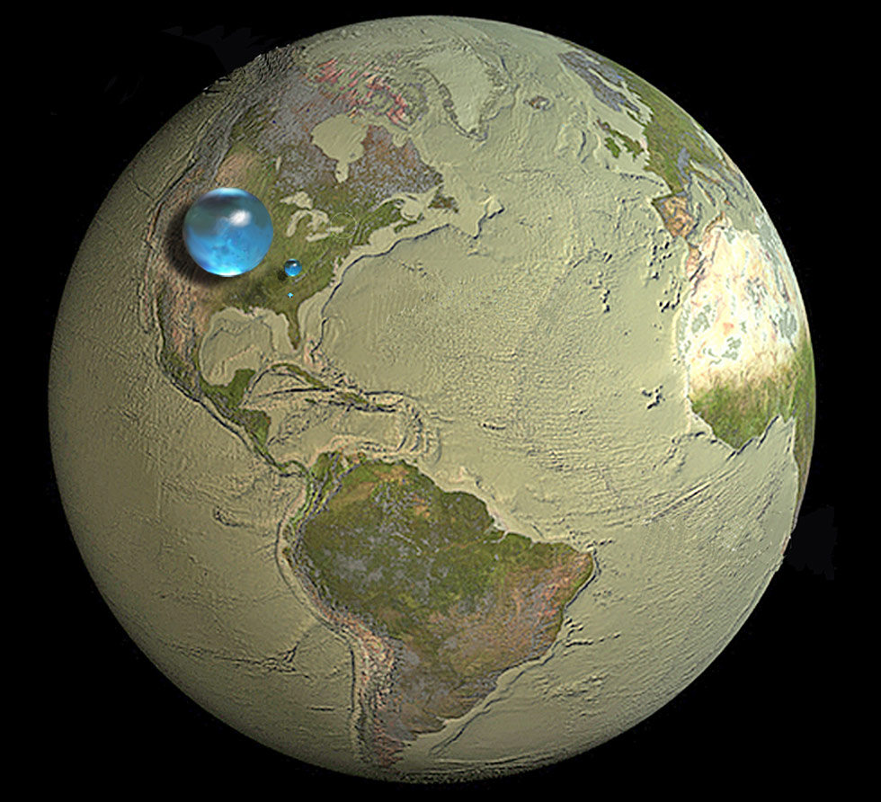 water in a sphere