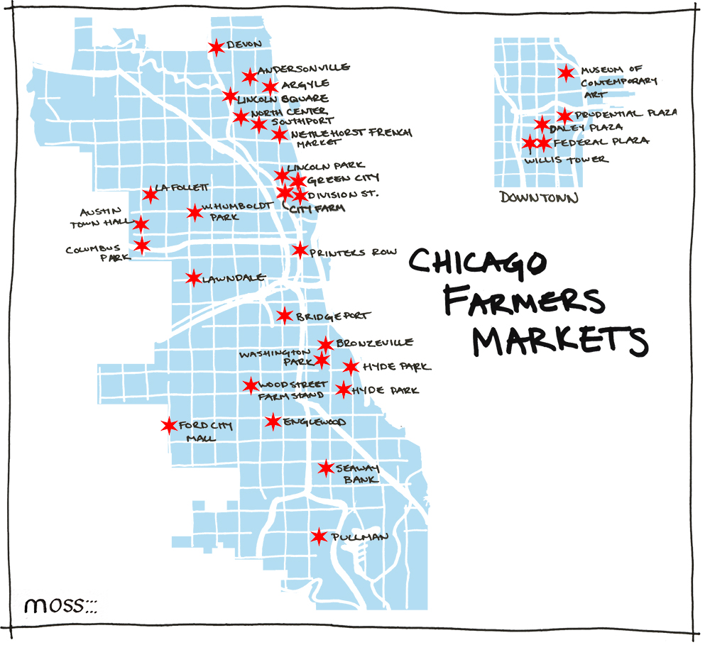 Mapping Chicago Farmers Market for (nearly) Every Day of the Week – 2014 Edition Featured Image
