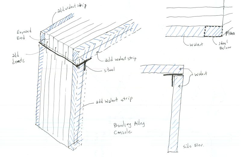 Console Sketch