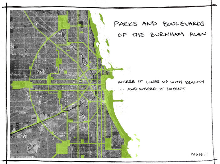 Burnham Plan