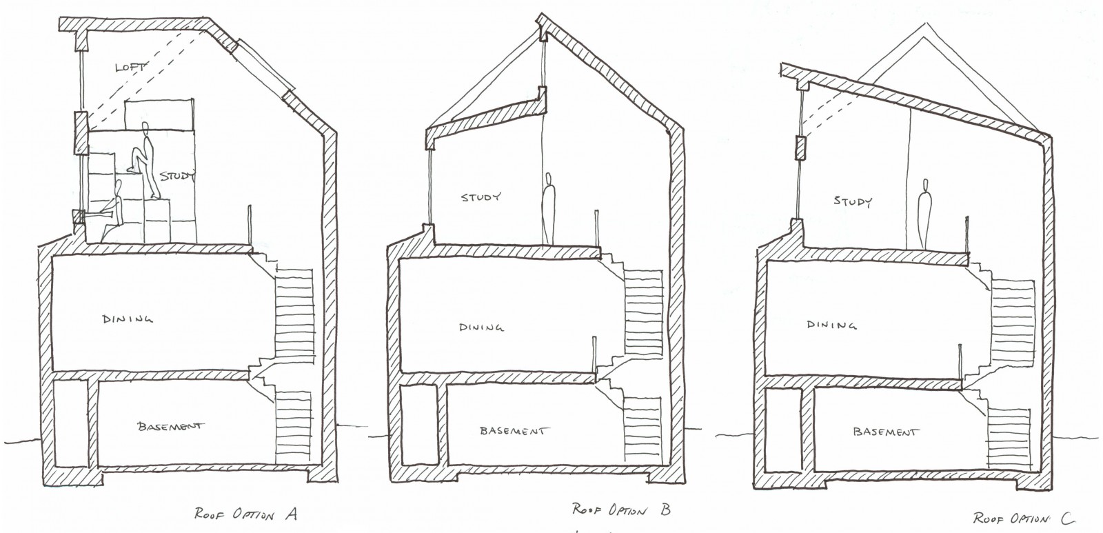 The Process Of Design Design Development Moss Architecture