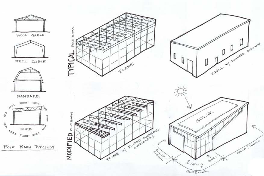 polebarn schematic