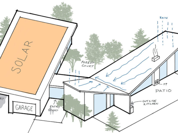 Moss Chicago Architect Modern Residential Architecture Firm Strategies For Comfort Passive Design