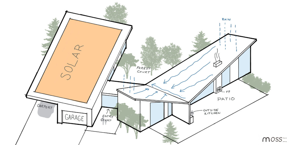 Moss Chicago Architect Modern Residential Architecture Firm Strategies For Comfort Passive Design