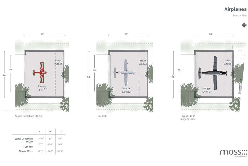 Moss Chicago Architect Airplane Hangar Design Master Planning Hangar Plan