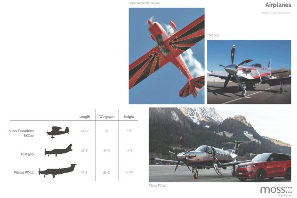 Moss Chicago Architect Hangar House Design Ariplane Types And Dimensions Master Planning