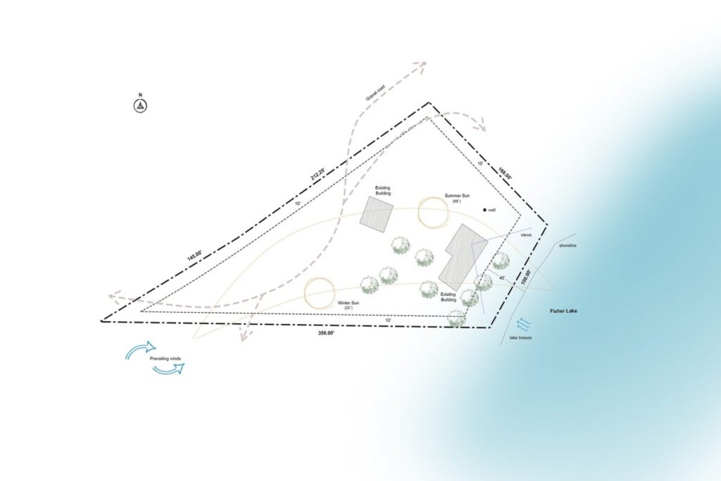 Moss Chicago Architect Michigan Veranda House Site Analysis