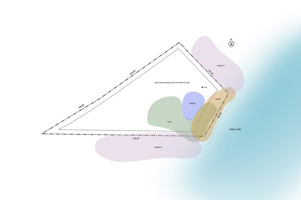 Moss Chicago Architect Michigan Veranda Lake House Site Analysis