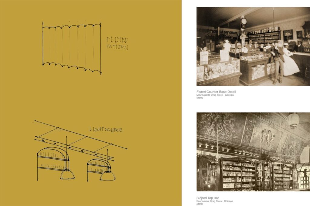 Moss Chicago Architect Vintage Lounge Inspiration Design